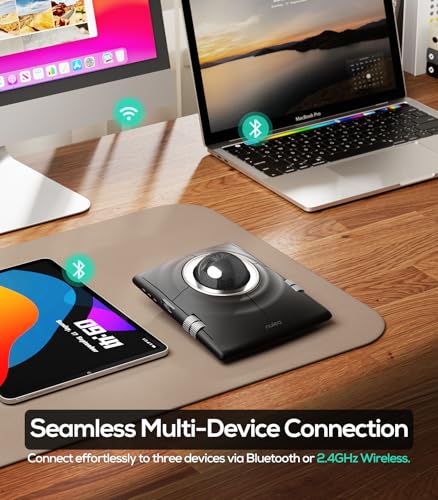 Nulea Wireless Trackball Mouse Ergonomic 55mm Large Ball Ambidextrous