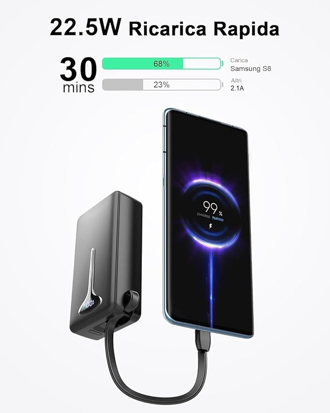 Power Bank, 10000mAh Portable Charger with PD 5A/3W Fast Charging, USB C in&out External Battery Pack, Portable Cell Phone Charger for iPhone 16 15 14 13 /ProMax/Pro/Plus Samsung S23 S22 Android Phone