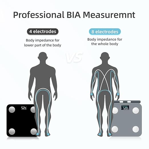Smart Scale for Body Weight, Digital Bathroom Scale for Weight Fat BMI Muscle Mass Body Composition Analyzer, Larger Platform, Bluetooth Highly Accurate Weighing Machine 400lb (Grey 2211)