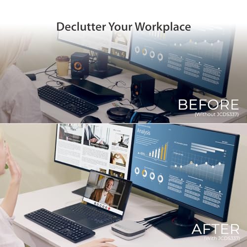 j5create USB-C Dual 4K Speakerphone Dock Pro, Dual 4K HDMI Audio Dock