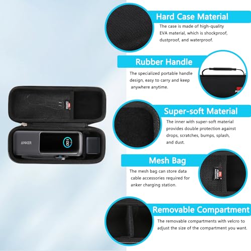 FBLFOBELI Power Bank Case for Anker Laptop/737/Prime | Charging & Powe - Image 4