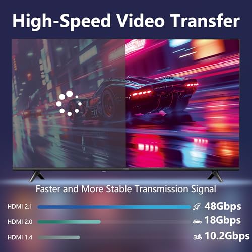 8K Fiber Optic HDMI Cable 30FT, Long Active HDMI 2.1 Cable 48Gbps Ultra High Speed 8K@60Hz 4K@120Hz HDR10 eARC 3D HDCP 2.3 Compatible for Laptop, PC, Monitor, PS5, PS4, Xbox, HDTV, Projector