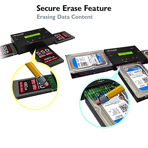 Vinpower 1 to 3 SATA 2.5" & 3.5" Hard Disk Drive/Solid State Drive (HDD/SSD) Clone Duplicator and DOD Level Eraser