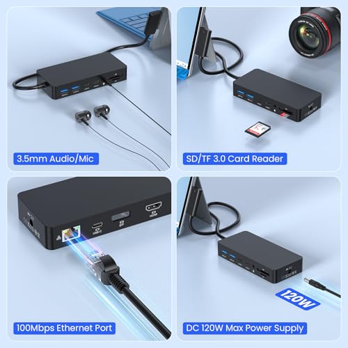 Surface Dock Triple Displays 4K HDMI+DP+Thunderbolt 4, 12 in 1 Surface Docking Station with 120W Power Adapter for Surface Pro 12/11/10/9/8/X/7/6/5, Surface Book Go, Surface Laptop, Surface Go Dock
