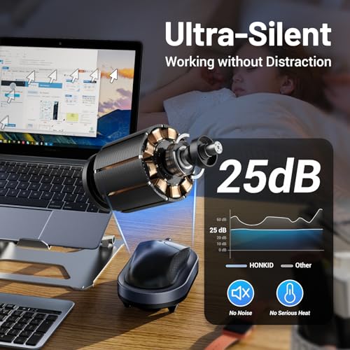 HONKID Undetectable Mouse Jiggler - Auto Mover with On/Off Switch & USB Port, No Software Needed, Prevent Sleep/Lock for Home Office & PC/Mac/Desktop (Blue Black), Perfect for Gifts/Remote Work - Image 3