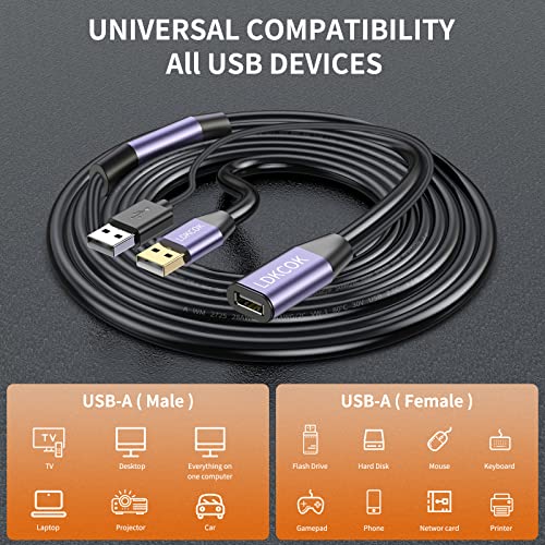 USB 2.0 Type A Male to A Female Active Repeater Extension Cable 50ft, High Speed 480 Mbps - Image 3