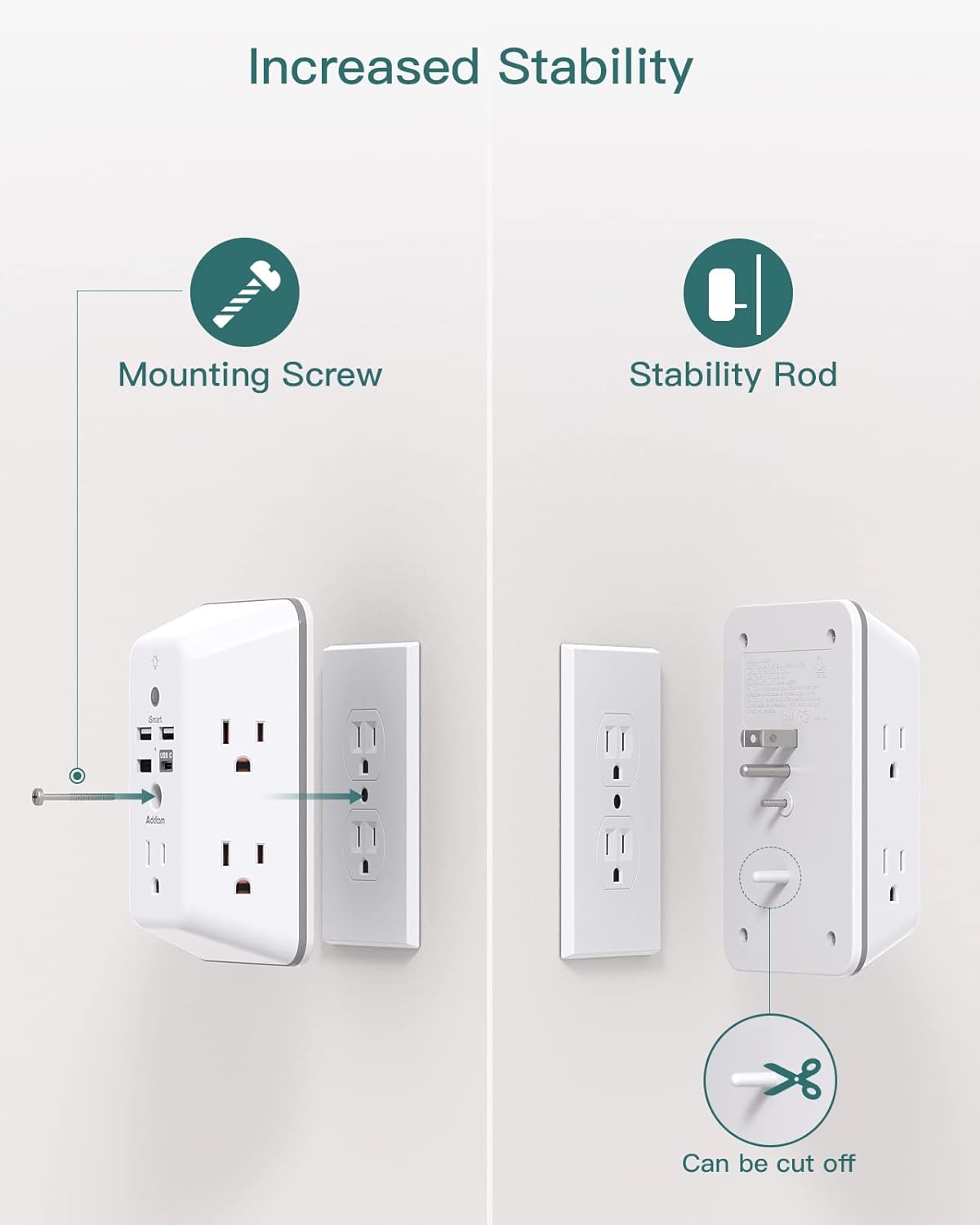 Surge Protector Outlet Extender with Night Light – 5 Outlets, 4 USB Ports (1 USB-C)