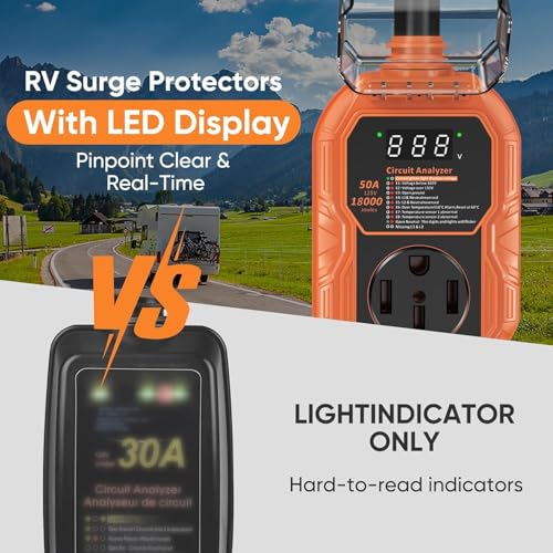 RV Surge Protector 50 Amp with Smart LED Display, 18000J RV Circuit Analyzer Waterproof with High/Low Voltage Protection, RV Adapter Plug for Camper with Voltage Monitoring, Clear Error Codes