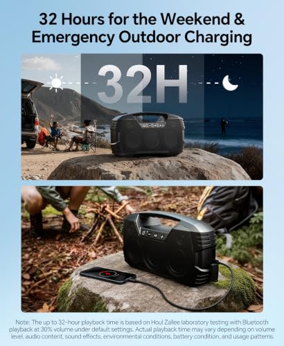 Outdoor Bluetooth Speaker, IPX7 Waterproof, 90W Peak, 32H, Black - Image 5