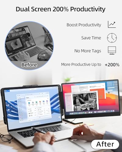 Laptop Screen Extender, 14" FHD 1080P IPS Dual Lapto | Computer Access - Image 3