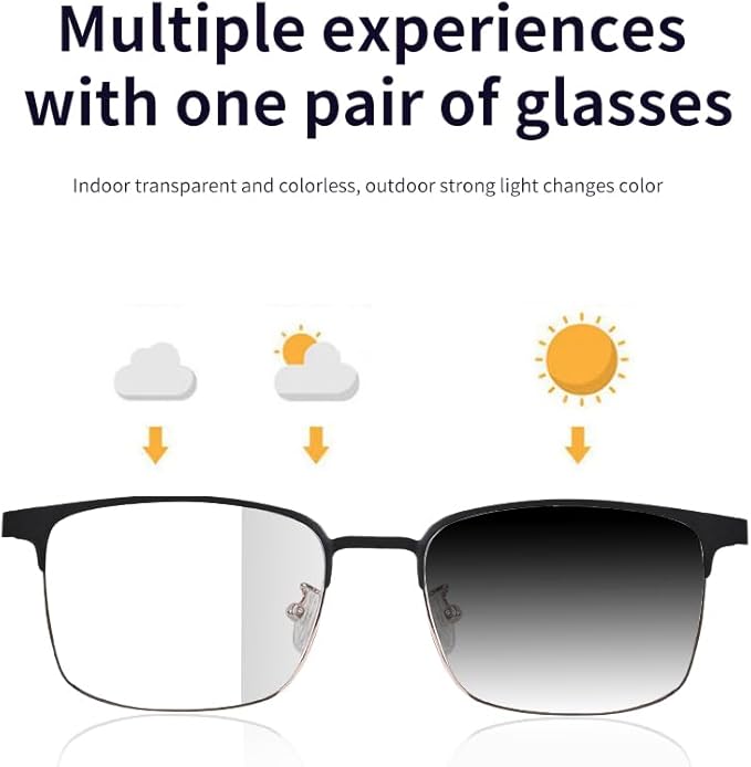 Bluetooth Audio Smart Sunglasses with Speakers, UV400 Protection Blue Light Blocking Glasses for Men Women