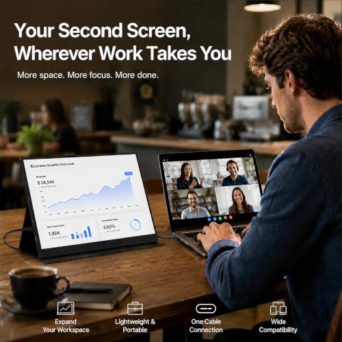 15.6" Portable Monitor, 1.28lb Ultra-Light 1080P FHD Laptop Screen