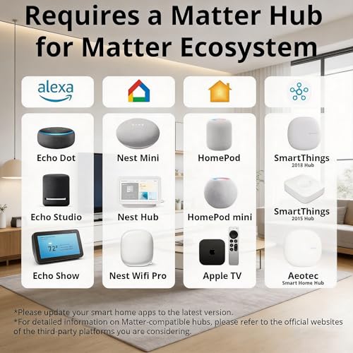 Remote PC Power Switch, Wireless Remote Power On/Off Switch