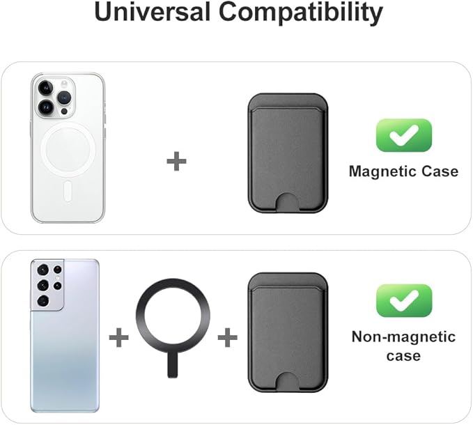 Magnetic Phone Grip for Mag Safe Kickstand Compatible with MagSafe Phone Wallet, All-in-1 Phone Ring Holder Snap with Card for Mag Safe iPhone 17/16/15/14/13 Series Case [2025 Version], Black