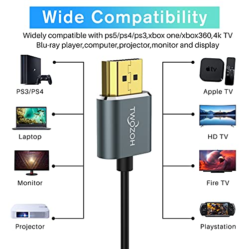 Twozoh Slim 4K HDMI Cable 1FT 5 Pack, Ultra Thin & Flexible Skinny HDMI to HDMI 2.0 Cord Support 4K/60HZ 18gbps Laptop, Monitor, PS5, PS4, Xbox One, Fire TV