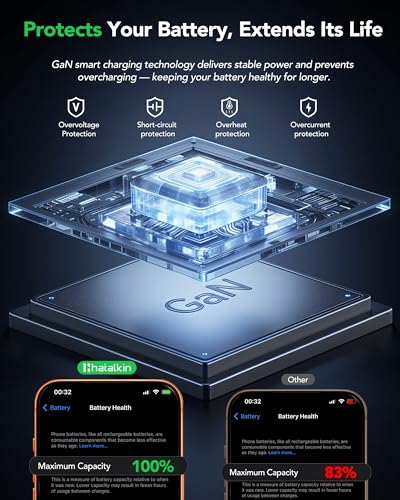 8-in-1 Retractable USB-C GaN Charger for Multiple Devices - Image 6
