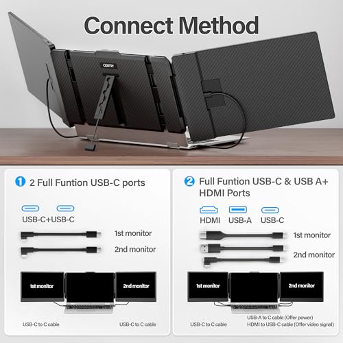 CIDETTY Laptop Screen Extender, 14'' FHD 1080P IPS U | Computer Access - Image 3