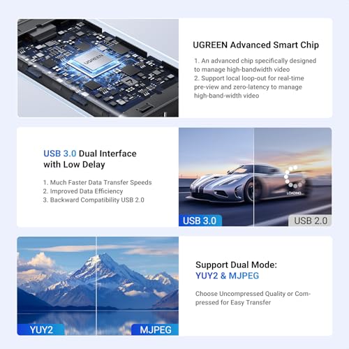 UGREEN 4K@30Hz Loop Out HDMI Capture Card for 2K 30FPS 1080P 60FPS USB 3.0 - Image 3