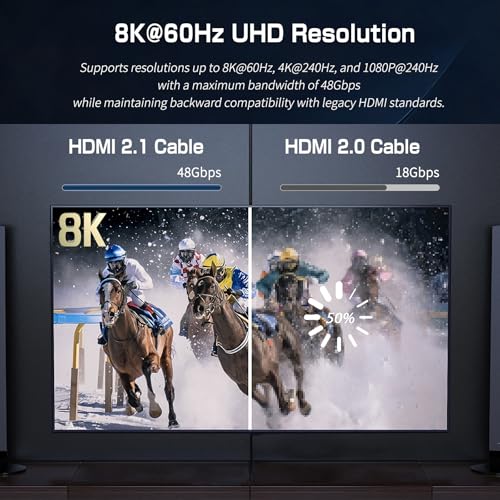 8K@60Hz HDMI 2.1 Switch 3 in 1 Out, HDMI Switcher with Remote, CEC, VRR