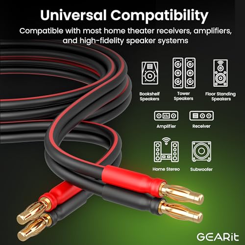 GEARit 14 Gauge OFC Speaker Wire with Banana Plugs, 2 Pack 6.6 ft Each