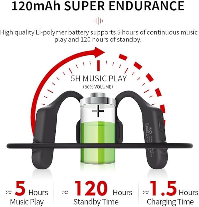 Open Ear Headphones with mic Bluetooth 5.0 for Sport Running Jogging Cycling Hiking with Long Battery Life Lightweight and Comfortable