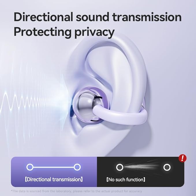 Ear Clip Earbuds Mini Open Ear Headphones Bone Conduction Earphones， True Wireless Bluetooth Headphones for Sport Workout Driving Walking Running Compatible with iPhone Android (Purple)
