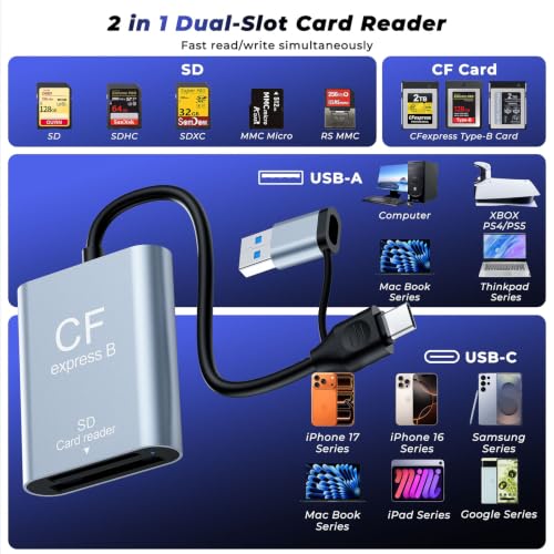 CFexpress Type B & SD Card Reader 2IN1 USB-C + USB-A Dual Slot Card Reader