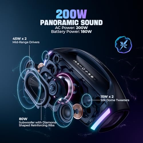 Tribit StormBox Blast 2 Bluetooth Speaker, 200W Loud Sound, 30H Playtime