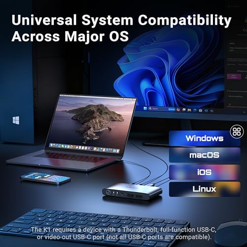 MINIX K1 USB C KVM Switch 1 Monitors 2 Computers, 4K@120Hz HDR, 100W PD 3.0, Dual USB-C Input KVM Switches, Share Keyboard & Mouse, Aluminum Design, Compatible with Windows, Mac, Linux, Android - Image 5