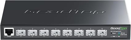 8-Port 10G SFP+ Switch, Layer 3 Managed, Enterprise Network Fiber Switch
