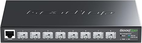 8-Port 10G SFP+ Switch, Layer 3 Managed, Enterprise Network Fiber Switch