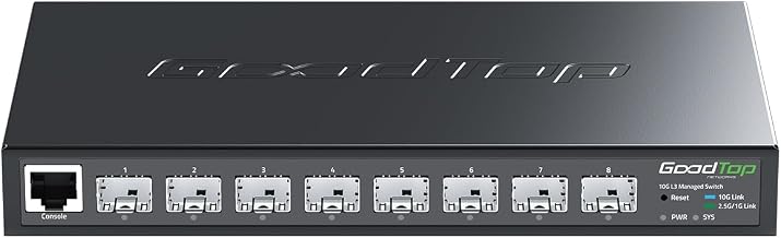 8-Port 10G SFP+ Switch, Layer 3 Managed, Enterprise Network Fiber Switch - Image 1
