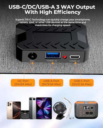 ENOFLO 30W Solar Panel Charger YT30 Foldable Solar Panel IP65 Waterproof Solar Charger with QC3.0 USB & DC Output(10 Connectors) 24% High Efficiency for Outdoor Camping - Image 6