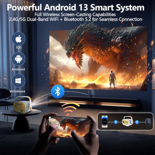 Mini Projector with 1080P Support 240 ANSI Lumens WiFi Bluetooth 5.2