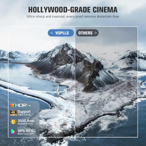 【Officially-Licensed APP & 3500 ANSI】4K Mini Outdoor Projector with WiFi and Bluetooth, VOPLLS Smart Portable Movie Wireless TV Projector for Home/Gaming/Bedroom