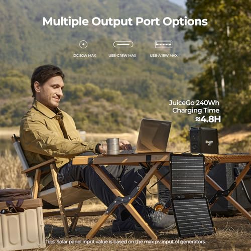 BougeRV 50 Watt Solar Panel, Foldable Portable Charg | Charging & Powe - Image 3