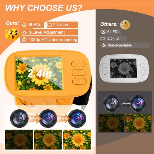 Kids Microscope,1000X HD Digital Handheld Mini Microscope 2.4" IPS Screen