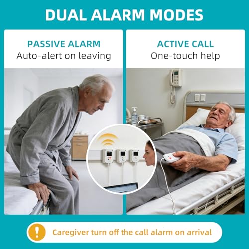 TOOCUST Bed Alert System for Seniors,40 Inch Extra Long Smart Bed Exit Monitor Mat with Dual Care Call Button Motion Reminder Pager for Household Bedroom and Residential Living