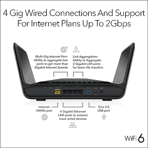 NETGEAR Nighthawk 8-Stream WiFi 6 Router (RAX70) - Security Features, AX6600 Tri-Band Wireless Speed (up to 6.6 Gbps) - Coverage up to 2,500 sq. ft., 40 Devices