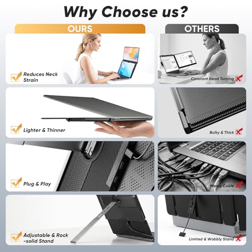 Laptop Screen Extender, 15.6” FHD 1080P Portable Monitor for Laptop, 0.2" Ultra-Thin Display with 100% sRGB, Dual Screen Extender for 13–17” Laptops, Plug & Play for Windows/Mac/Chrome/Android - Image 3