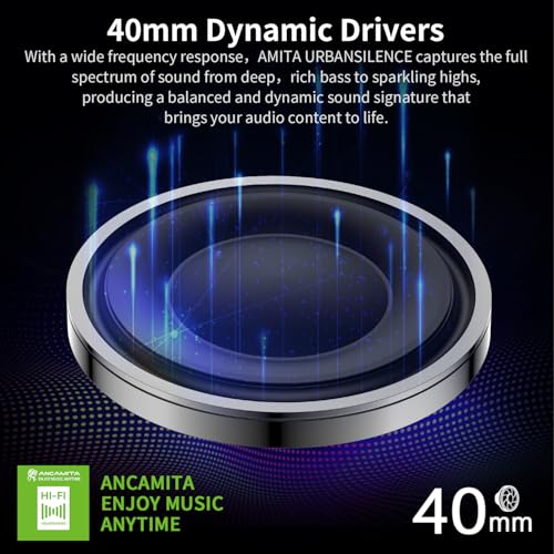 Hybrid Active Noise Cancelling Headphones, Wireless Over Ear Bluetooth