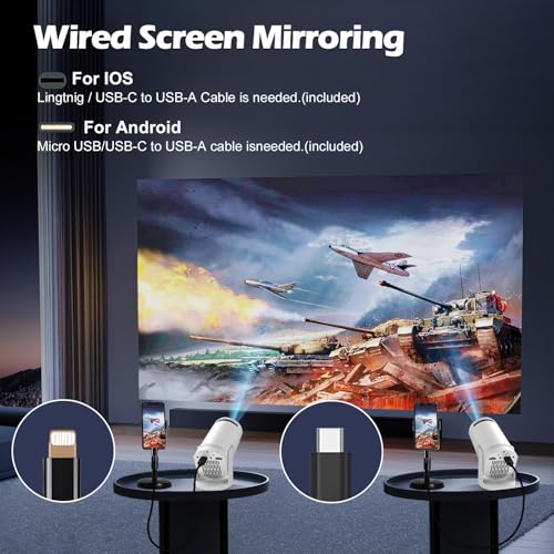 Wireless Mini Projector with WIFI 6 and 5G, 4K 1080P Support Portable Projector 180° Rotatable. 17"-140" Screen Video Projector. Compatible for Smartphone, Laptop, PC.
