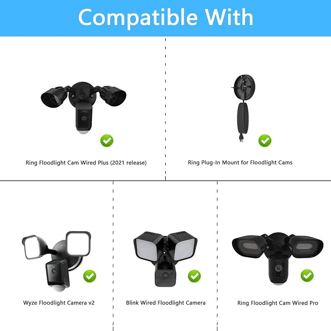 HOLACA Eave Mount for R-ing Floodlight Cam Wired Pro/Plus & Blink Wired Floodlight Camera, Wyze Cam floodlight V2,Roku Floodlight Camera Compatible with Plug-in Mount for Floodlight Cam Eave Bracket