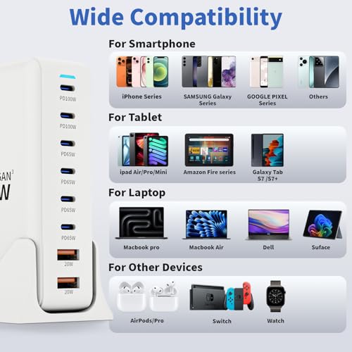 500W GaN USB C Charger Block Charging Station 8 Port | Charging & Powe - Image 8