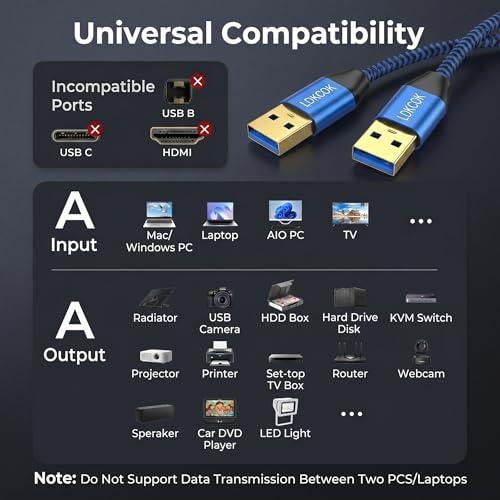 USB to USB Cable 20FT, Durable Braided USB 3.0 Male to Male Type A to Type A Data Transfer Cable, Compatible with Hard Drive, Laptop, DVD Player, TV, USB Hub, Monitor, Camera, Set-Top Box