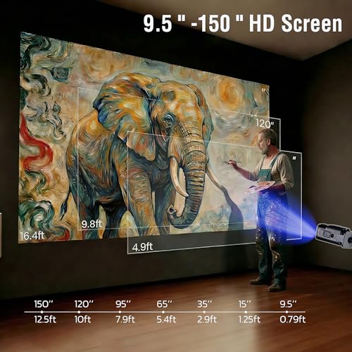 Art Projector for Tracing, Drawing Projector on Wall Canvas for Adults