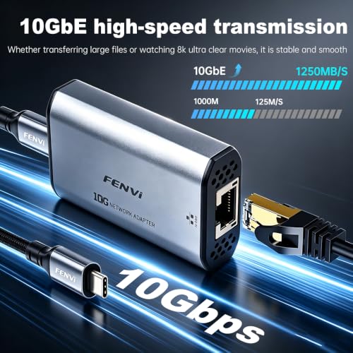 FENVI 10Gbps USB-C to RJ45 Ethernet Adapter with Realtek RTL8159 for PC