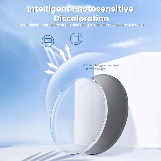 Smart Glasses Rimless Smartglasses with Bluetooth Speaker,Remote Control Photo Taking/UV Protection Voice Control (Photochromic Lenses)