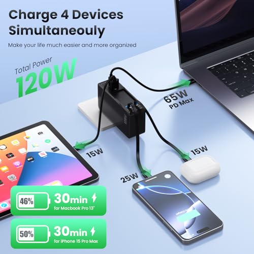USB C Charger Block 120W with Built-in 2 Retractable | Charging & Powe - Image 7