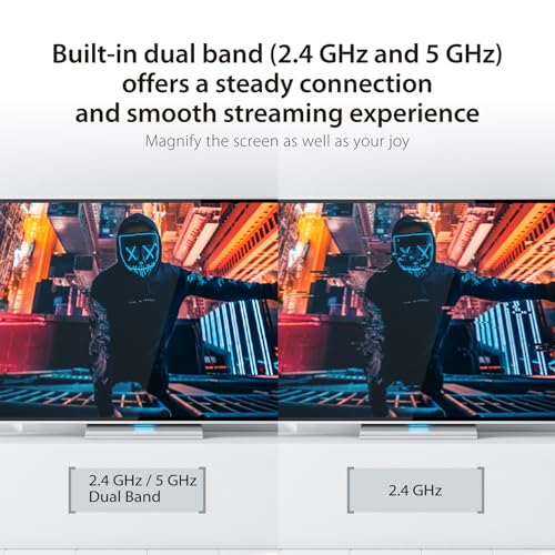 j5create ScreenCast 4K Wireless HDMI Transmitter and Receiver, Wireless HDMI Extender, Support 4K30Hz / 1080p60Hz, 2.4/5GHz, from Laptop/PC/Player/TV Box to Monitor/Projector/TV (JVAW75)